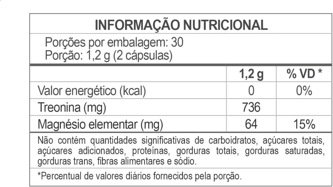 Mega Treonato 800mg 60 Cápsulas Magnesio Treonina Physician’s FIRST